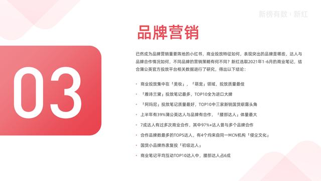 「报告」2022小红书营销洞察白皮书