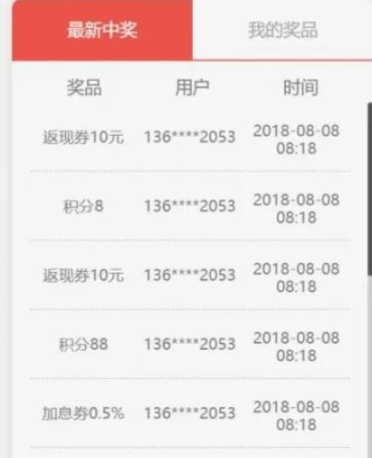 红包营销有哪些表现形式？电商常见的红包玩法有哪些？