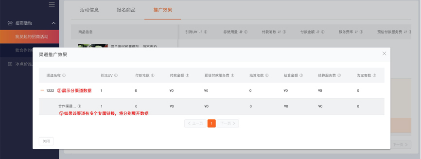 淘宝联盟招商团长渠道管理功能升级，提升推广效率