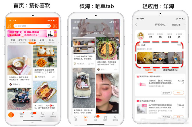 什么是洋淘买家秀？洋淘买家秀可以获取哪些公域流量