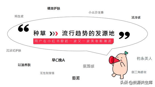 2022年小红书美妆营销解决方案