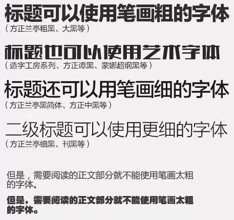 淘宝美工常用的字体有哪些?如何选择合适字体