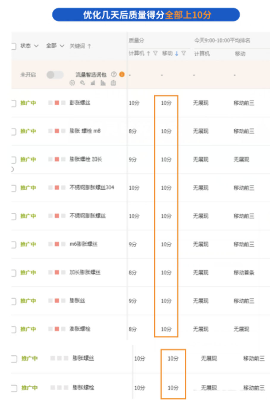 如何通过制作高点击率主图来打造爆款！