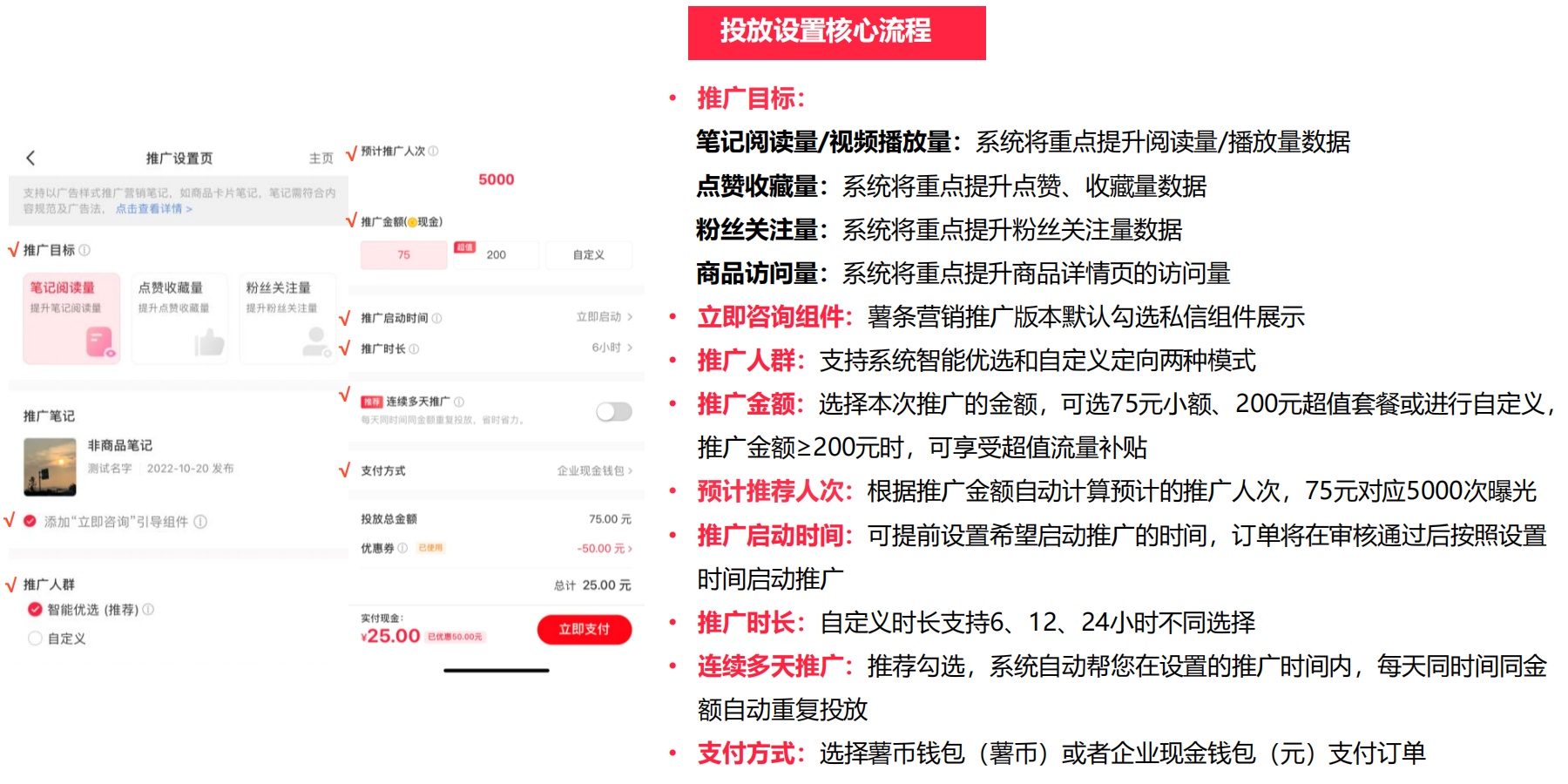 小红书薯条投放入门秘籍（新手小白投放薯条必看）