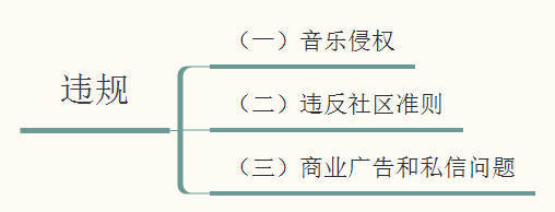 了解一下——海外抖音TikTok月涨粉100万技巧，老A纯分享 …