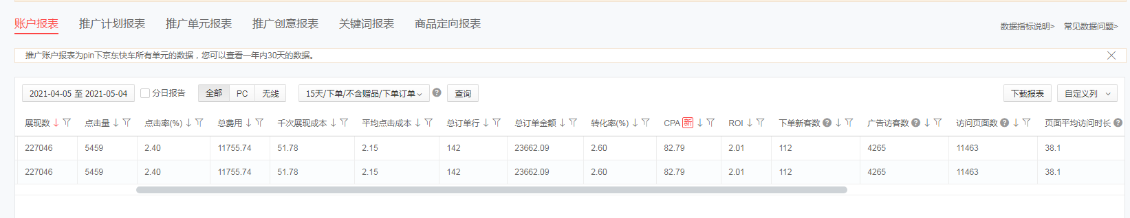 简单几步打造完美标题，提高店铺优质搜索流量