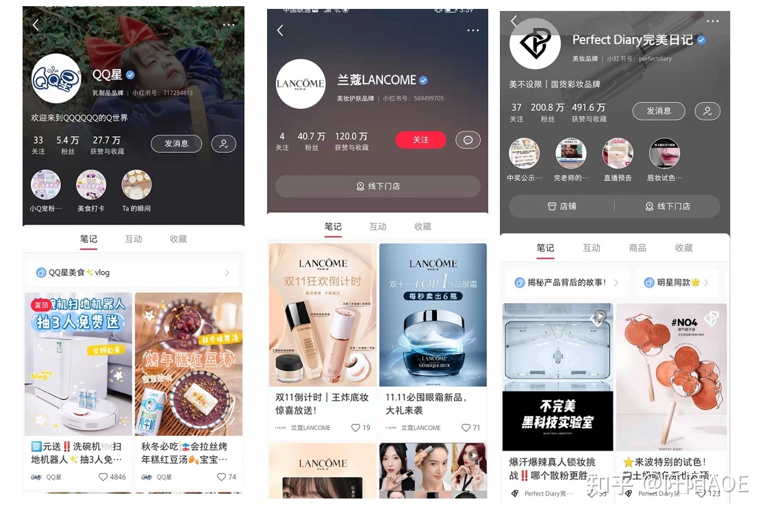 小红书的品牌账号该怎么运营?内容怎么布局？账号互动率低 … …