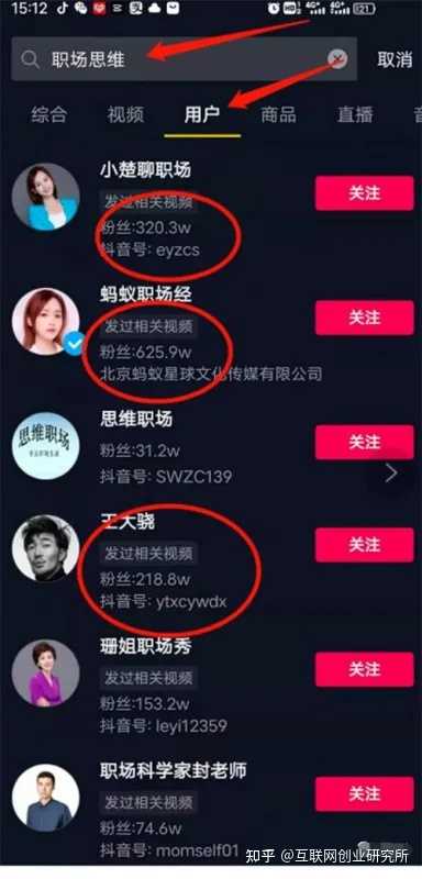 小红书有什么业务？