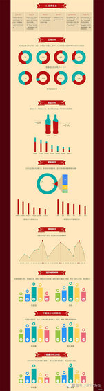 2014年腾讯移动互联网用户、App、开发者生态报告
