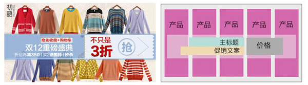 淘宝店铺装修：淘宝海报怎么设计?