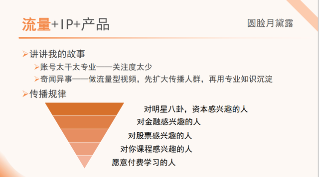 运营人不做小红书，简直天理难容