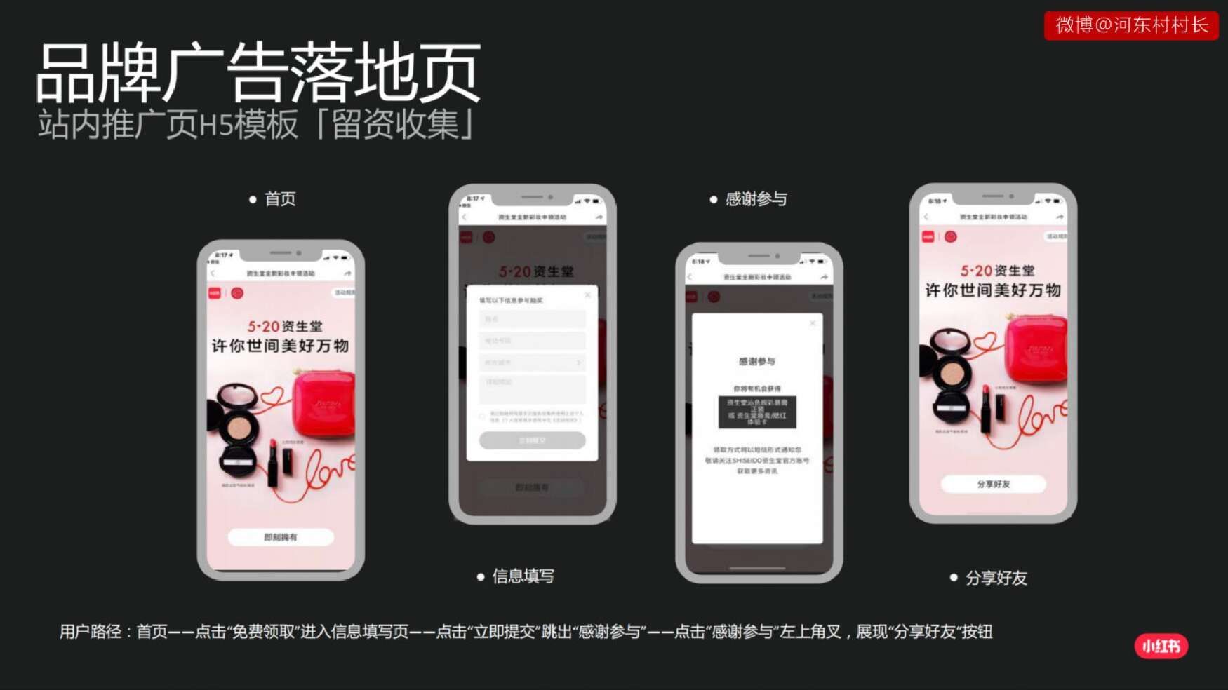 2022小红书投放运营方案|投放指南