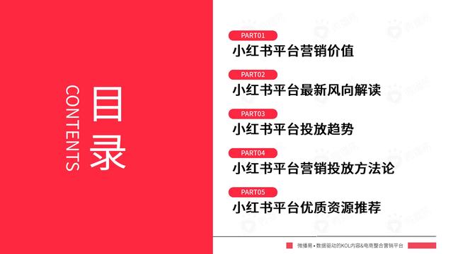 小红书平台营销投放趋势