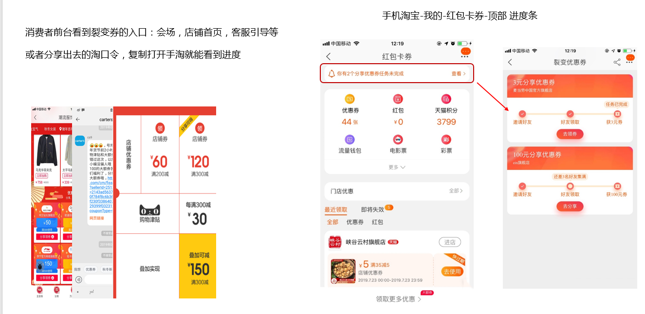 淘宝裂变券是什么？有哪些玩法？
