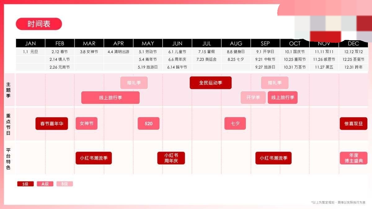 2022小红书营销资源手册【通案】 2022小红书营销资源手册【通案】