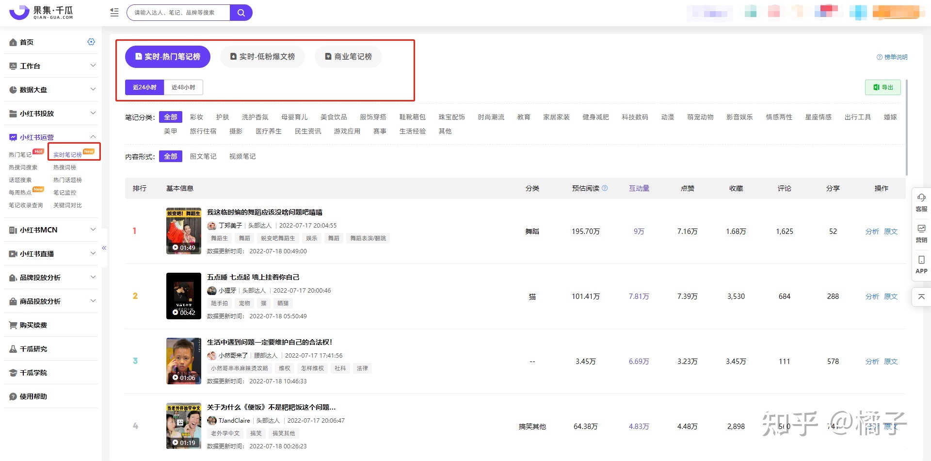 借助小红书后台数据，突破运营困境，从普通人到博主