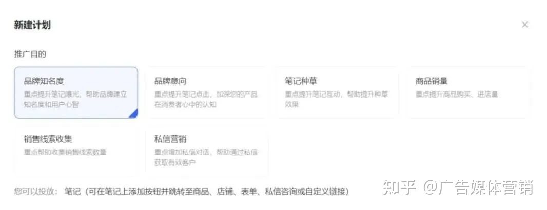 小红书最新投放教程