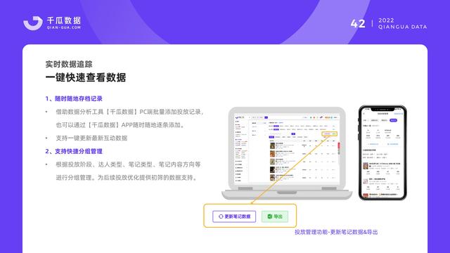千瓜数据：2022小红书品牌营销数据优化决策解决方案，55页