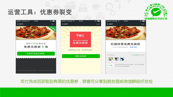 最强干货！89页PPT解密微信O2O行业