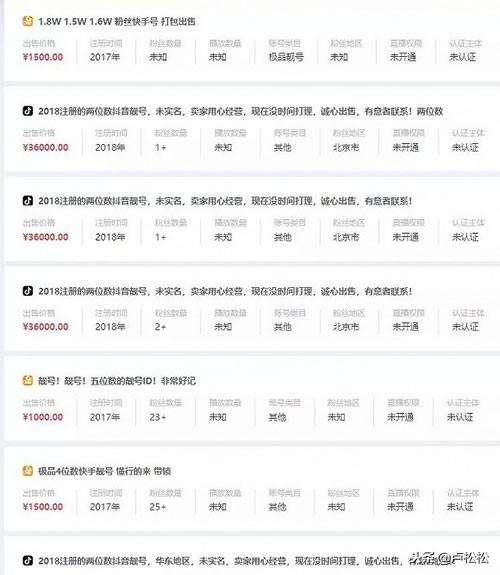 揭秘短视频养号、卖号交易产业链