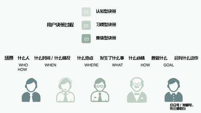 万字梳理品牌小红书种草割草指南