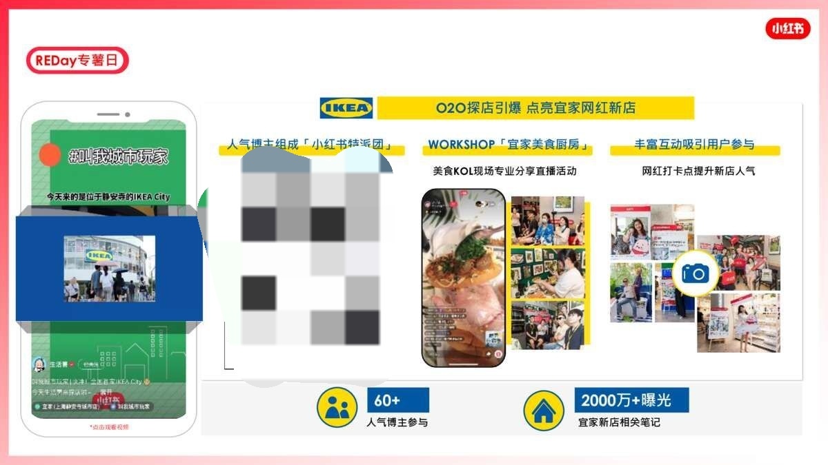 2022小红书营销资源手册【通案】 2022小红书营销资源手册【通案】