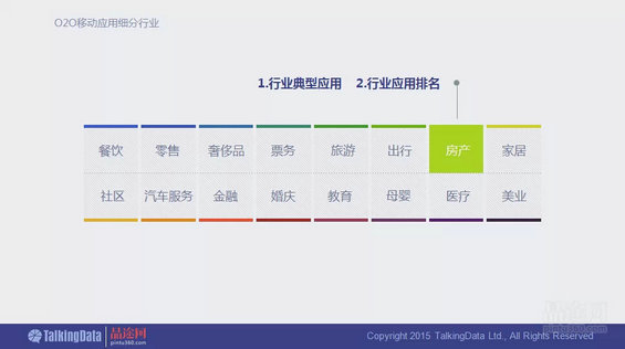 干货！90页PPT透析2014年O2O移动应用行业
