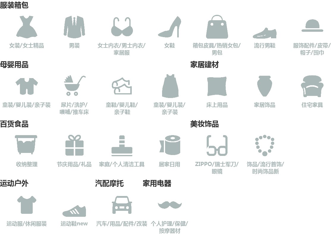 淘宝图片护盾如何设置? 淘宝图片护盾如何设置?