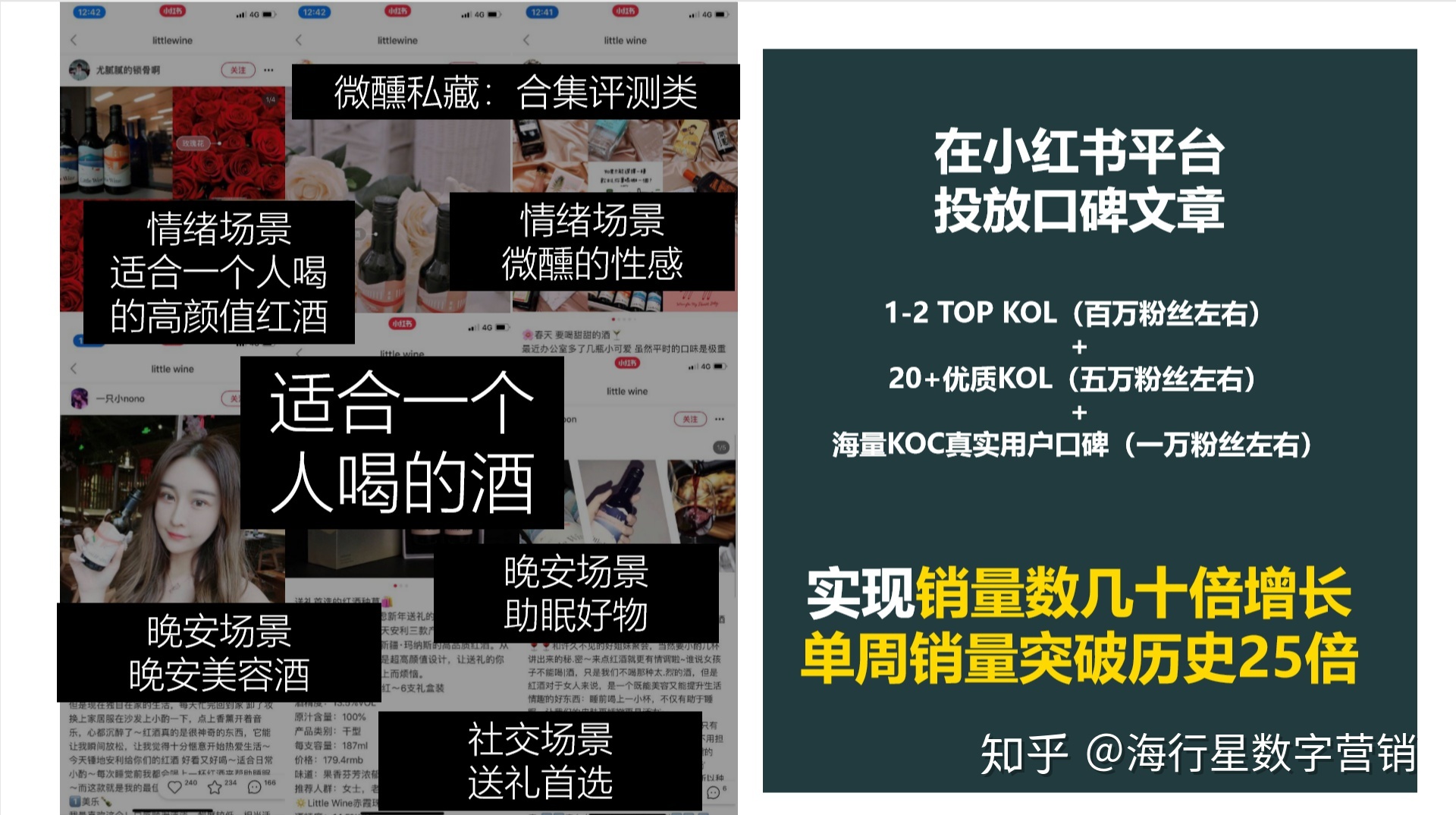 用户收割大法——2020小红书KOL营销全攻略 用户收割大法——2020小红书KOL营销全攻略