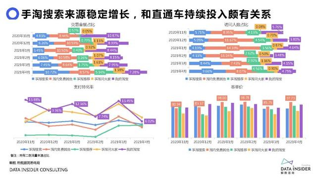 元气森林品牌营销方案