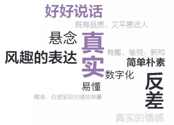 抖音官方公布爆款视频创作法则！