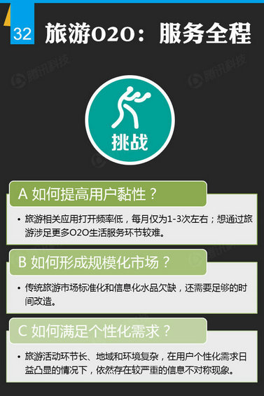 腾讯出炉46页O2O报告，衣食住行的O2O创业淘金热才起步