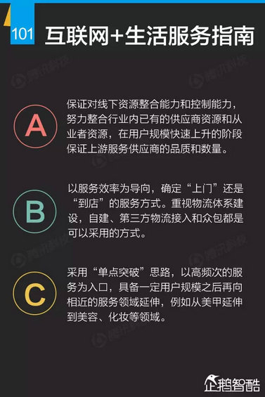 互联网+深度报告：解读九大行业“新红利”