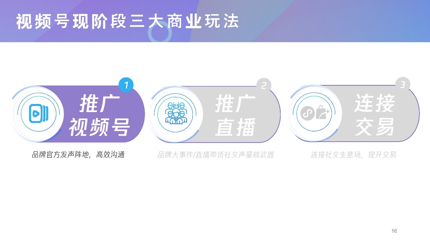 2022微信视频号介绍及商业玩法，视频号营销通案