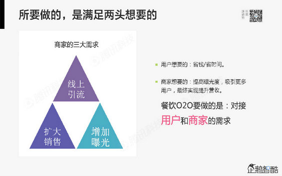 腾讯发布80页重磅《2014互联网跨界趋势报告》：哪些行业将被颠覆