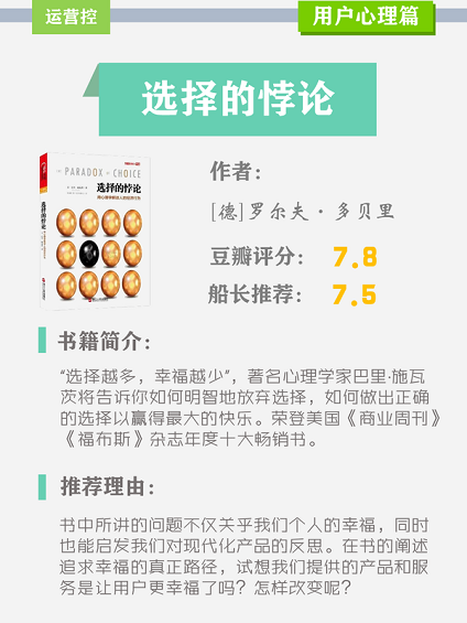 牛逼！产品运营必看经典书单