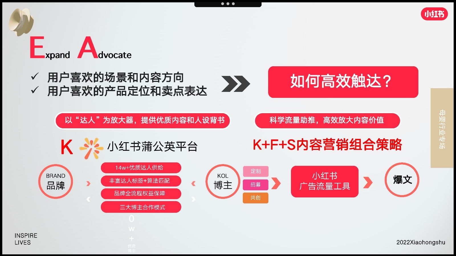 2022双11小红书母婴行业营销趋势洞察报告