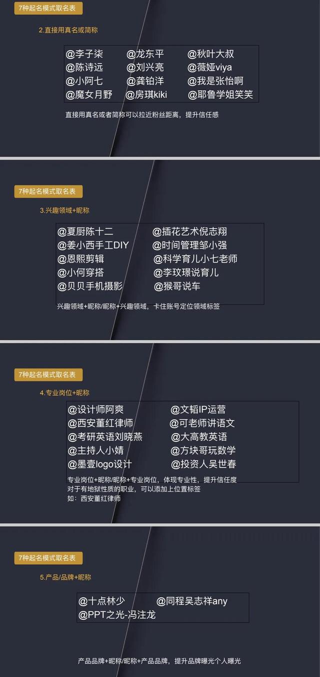 微信视频号精细化运营手册-「300页PPT精华版」 微信视频号精细化运营手册-「300页PPT精华版」