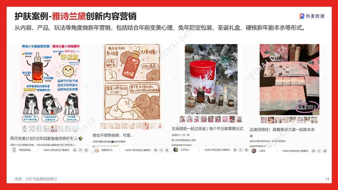 营销报告 | 2023兔年CNY春节营销，社媒平台和品牌如何 …