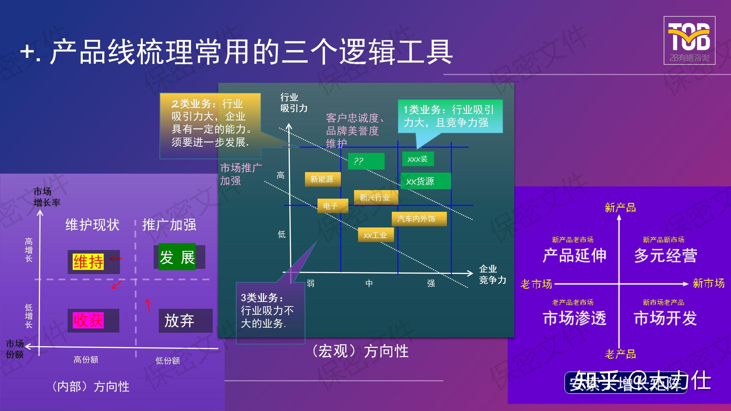 短视频营销¦B2B企业如何利用短视频做全网营销并盈利