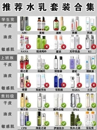 运营一个小红书账号赚钱全攻略 普通人操作也能月入3000+