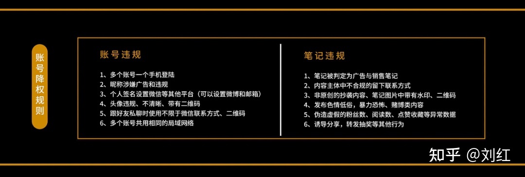 小红书运营模式地图（附小红书教学运营资料）