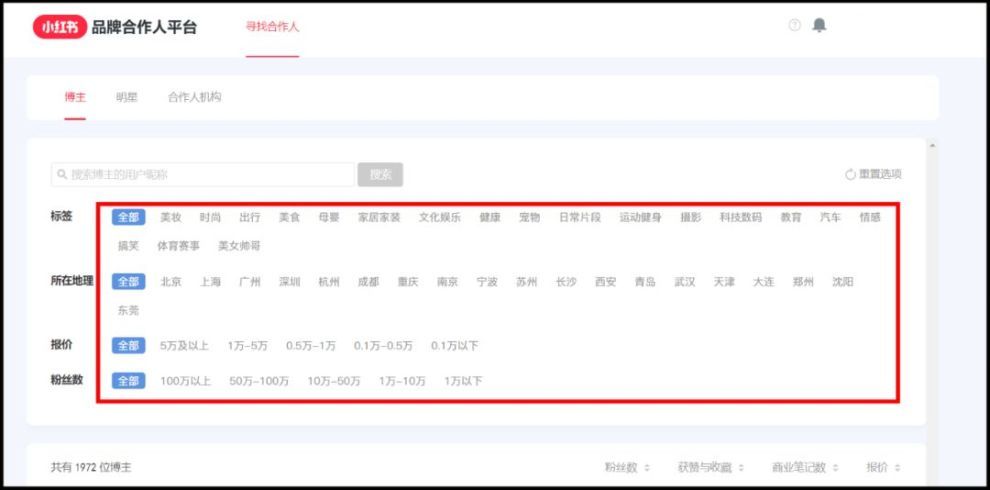 小红书推广8种玩法！教你在小红书卖货赚到钱！
