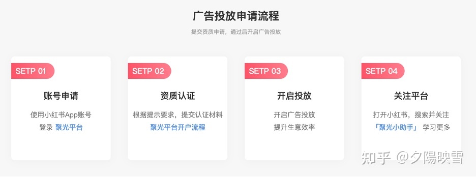2022年了,还有人不知道小红书网页版到底有什么功能吗 … 2022年了,还有人不知道小红书网页版到底有什么功能吗 …