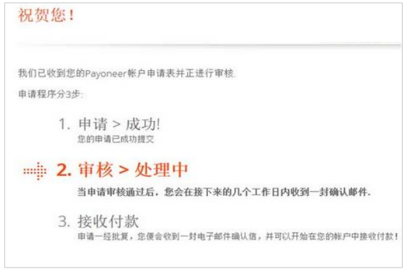 Payoneer卡怎么注册？​Payoneer公司账户注册流程详解