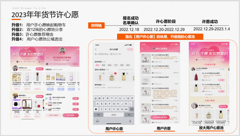 淘宝直播年货节向TA许心愿招商要求是什么？