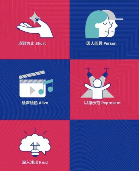 抖音官方推荐SPARK创作原则，文案得看！