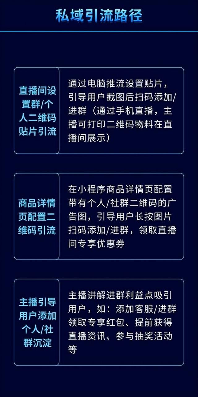 视频号运营地图（图片版）