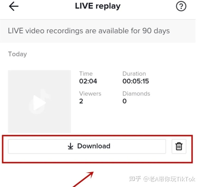TikTok ：短视频带货的大方向！