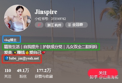 小红书0基础运营技巧，运营小红书必看！！